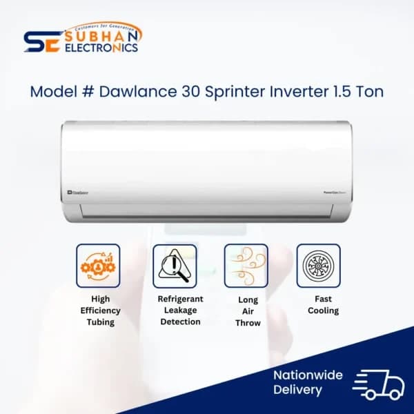 PEL Jumbo DC Inverter 1.5 Ton AC for Canada